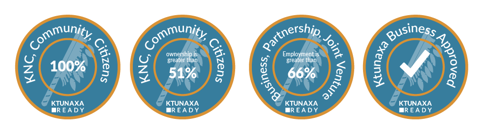 Ktunaxa Business Status
